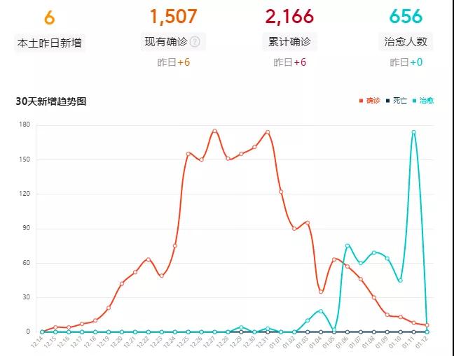 微信圖片_20220210110100.jpg