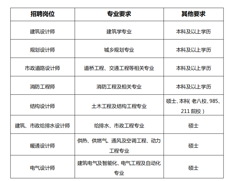 微信截圖_20220908103324.png